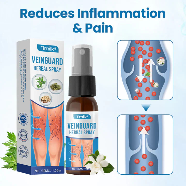 🌿Varicose Spray ✨Elimina Varices Rápido y Sin Dolor😍